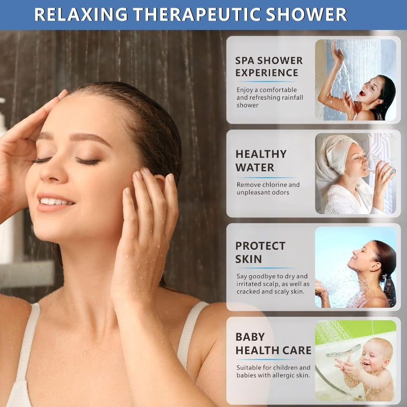 20-Stage High-Pressure Luxury Rain Shower Head with Filter for hard water