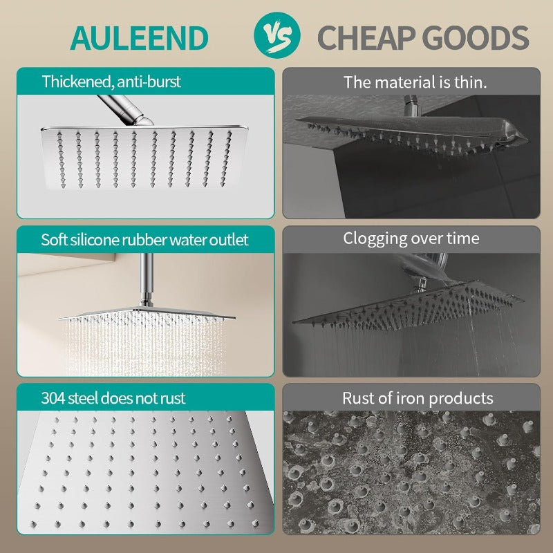 High Flow Stainless Steel Square Rain Shower Head - Ceiling-Mounted All-Metal Brushed Golden Finish