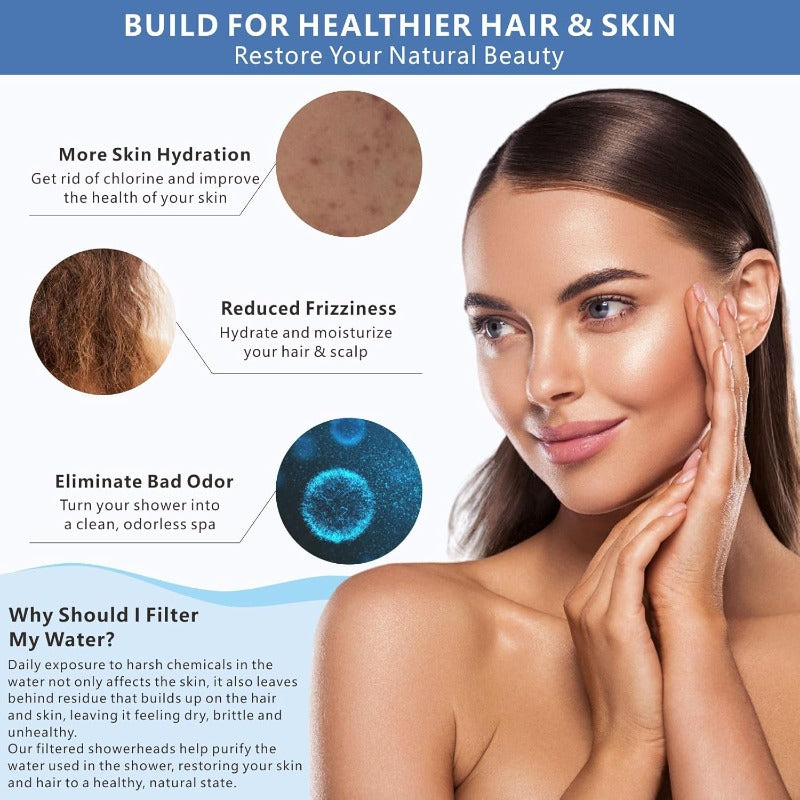 Voolan 20 Stage Luxury Rain Shower Head | 4.5\