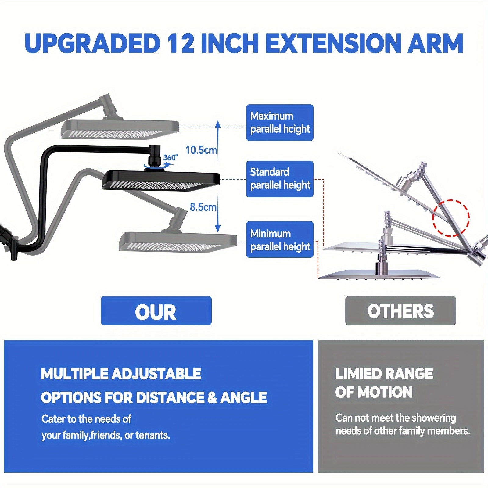 High Pressure Shower Combo High Pressure 13 Inch Rain Shower Head Combo with Handheld Spray