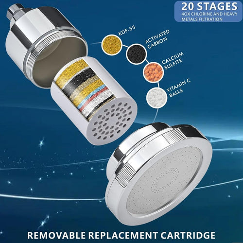 20-Stage High-Pressure Luxury Rain Shower Head with Filter for hard water