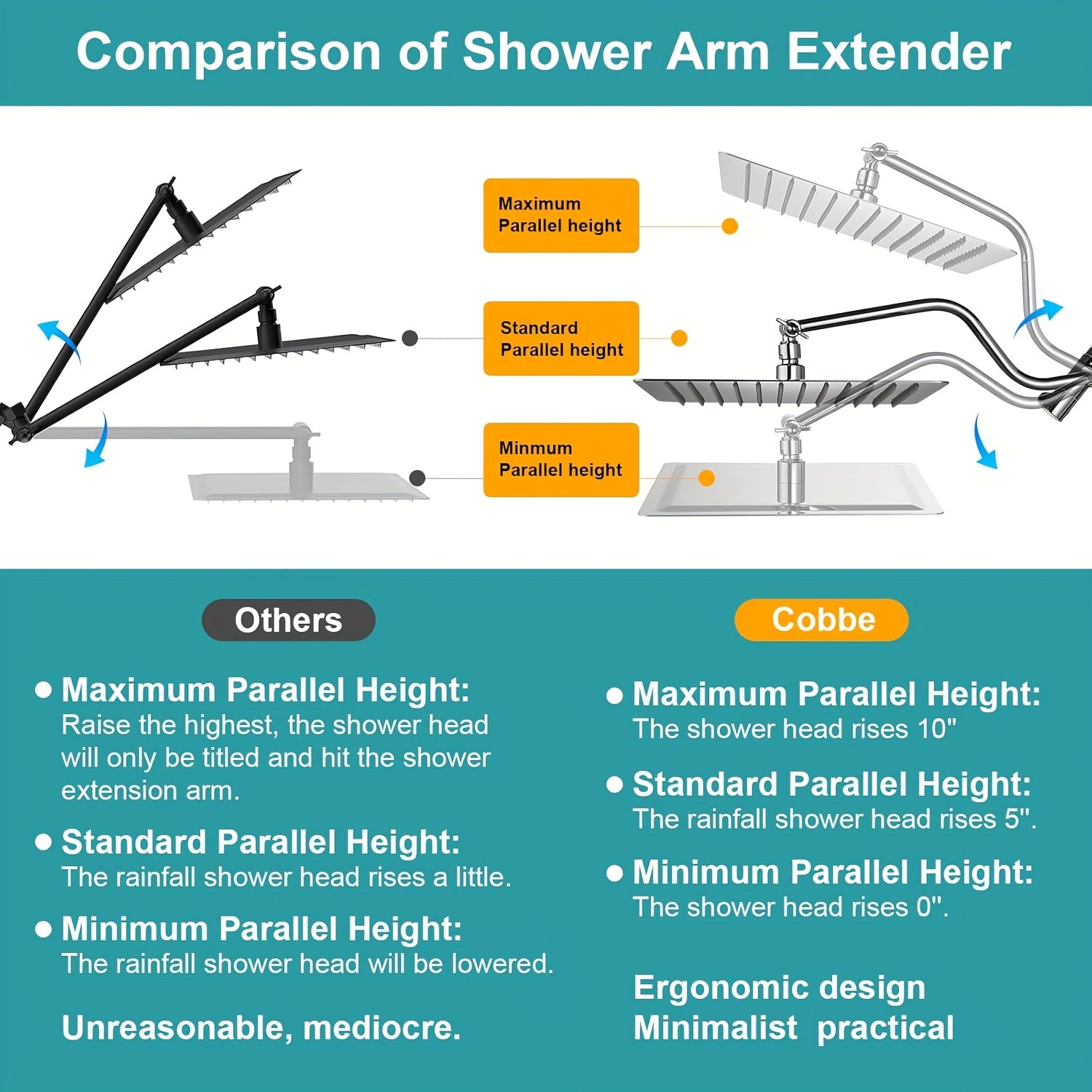High-Pressure Rain Shower System with Handheld Showerhead - Heavy-Duty Metal Shower Combo